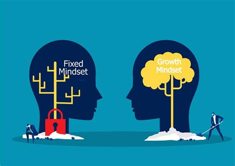 Growth mindset and fixed mindset concept 1225333 Vector Art at Vecteezy