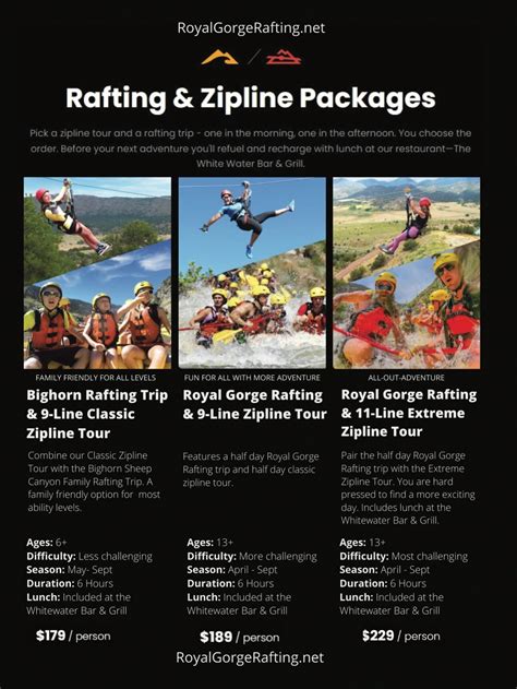 Royal Gorge Rafting - Colorado Fun Guide