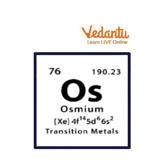 Osmium Element Periodic Table