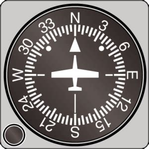 Flight Instruments: The Heading Indicator and Magnetic Compass – Learn ...