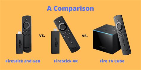 FireStick vs. FireStick 4K vs. Fire TV Cube - The Difference