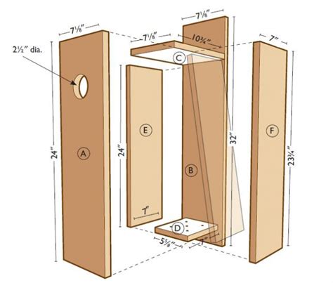 How to build a northern flicker bird house