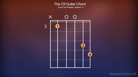 C9 Guitar Chord - Finger Positions, How-to, Variations - Beginner Guitar HQ