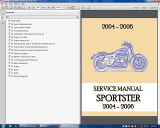 Harley Davidson Sportster Repair Service Manual: HARLEY DAVIDSON SPORTSTER SERVICE REPAIR MANUAL ...