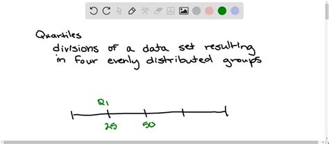 SOLVED:Third quartile