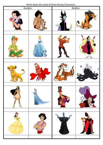 Kids Quiz - Name the Disney Character! by maths_and_quizzes - Teaching Resources - Tes