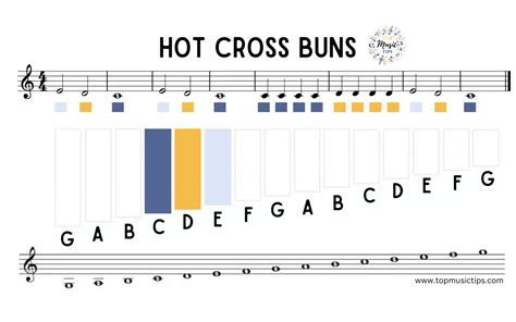 ‘Hot Cross Buns’ Free Printable Sheet Music for Xylophone/Glockenspiel – Top Music Tips