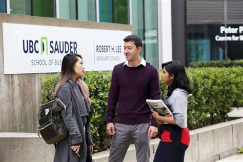 UBC Sauder School Of Business, Canada MBA Scholarships 2023