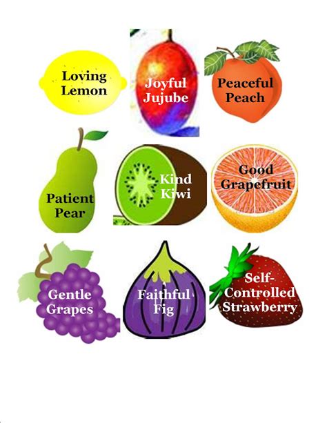 9 fruits of the spirit - Clip Art Library