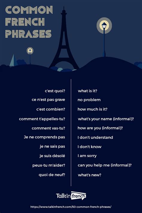 50 Common French Phrases Every French Learner Should Know