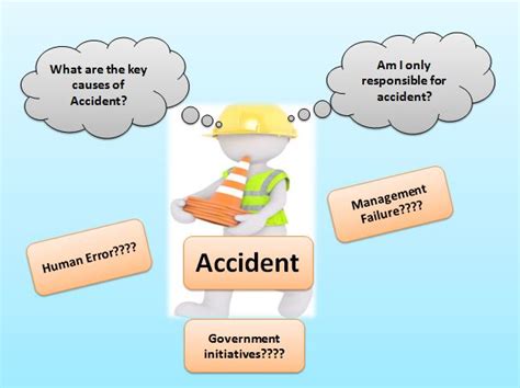 What are the key causes of Accident? Who are responsible for preventing accident at workplace?