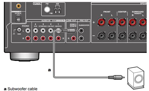 Amplituner Onkyo Tx-nr6100 Test Buying Cheapest | www.oceanproperty.co.th