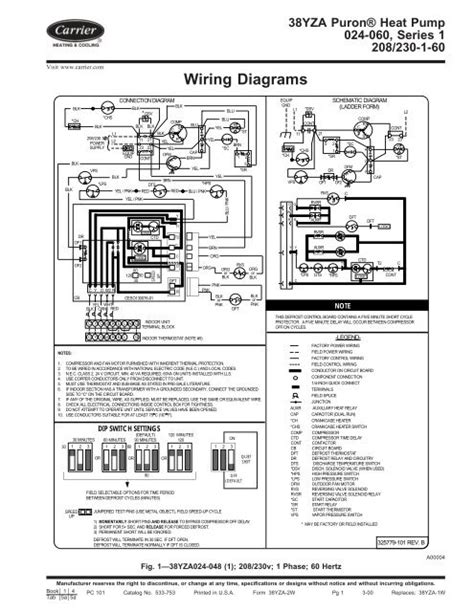 [DIAGRAM] Old Carrier Wiring Diagrams For Vav Boxes - MYDIAGRAM.ONLINE