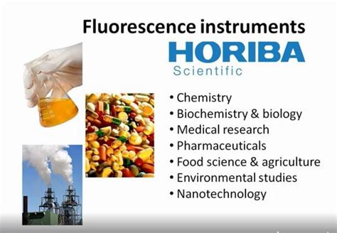 Fluorescence Spectroscopy Tutorials and Webinars - HORIBA