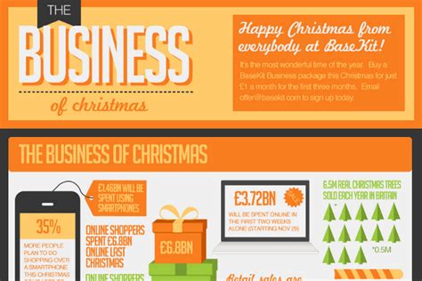 Business Christmas Greetings