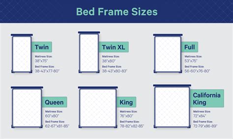 Bed Frame Size Chart and Dimensions Guide | Casper