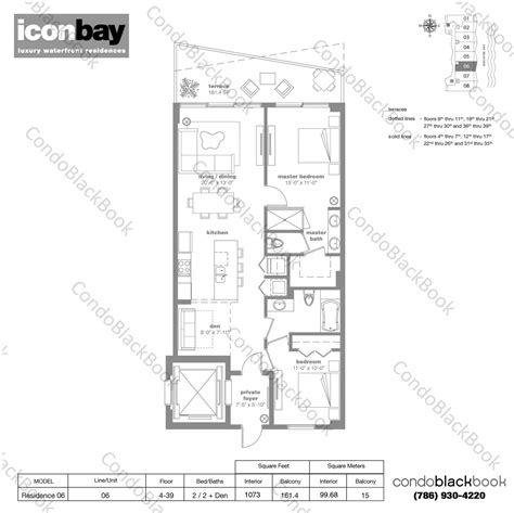 Icon Bay Unit #906 Condo in Edgewater - Miami Condos | CondoBlackBook