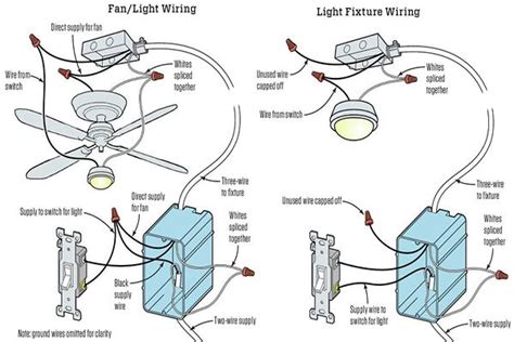 Ceiling fan light fixtures, Ceiling fan with light, Fan light fixtures