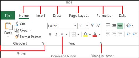 Ribbon and Tabs in Excel | Excel all tab