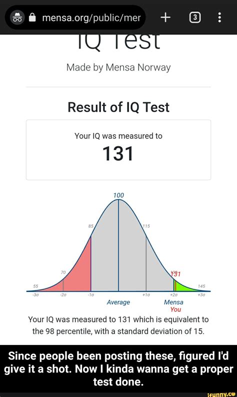 IQ Test Made by Mensa Norway Result of IQ Test Your IQ was measured to ...