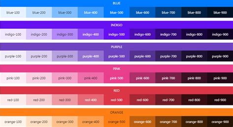 20 CSS Color Palettes for Web Developers - Jquery Plugins Free in 2021 ...