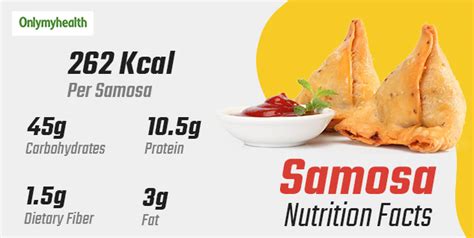 Unraveling the Mystery: How Many Calories in a Veg Samosa ...