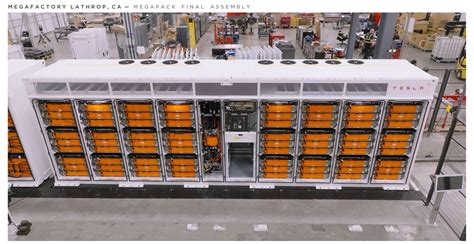 Tesla announces Megapack stationary battery factory, eyes 2.3 TWh ...