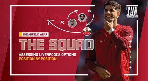 Liverpool FC 2023-2024 Midfield | The Squad Update