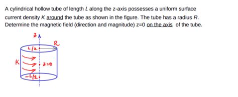 A cylindrical hollow tube of length L along the | Chegg.com