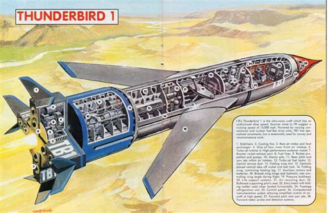 Image - Thunderbird 1 (cutaway).jpg | Thunderbirds Wiki | FANDOM powered by Wikia