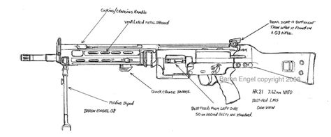 Hk21 GPMG by Baron-Engel on DeviantArt