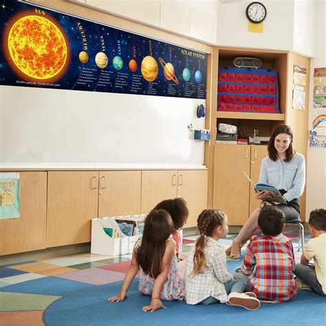 Buy Solar System Poster Science Banner Large Educational Kids Outer Space Banner Poster ...