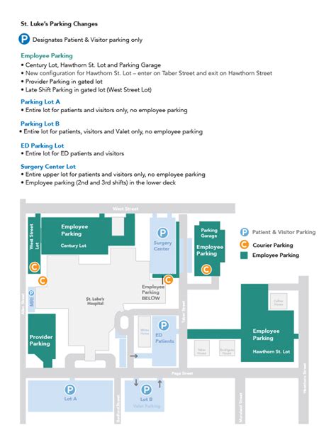 St. Luke's Hospital Parking | Southcoast Health