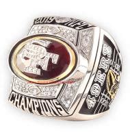 2019 San Francisco 49ers Custom Champions ring for sell|buy 2019 San Francisco 49ers NFC ...