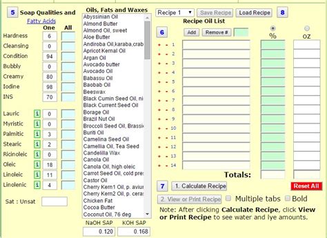 Soap Math & Using Soap Calc | Peaceful Resistance, Sustainable Living, and Practical Preparation ...