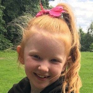 Esmé Ingham - Age, Family, Bio | Famous Birthdays