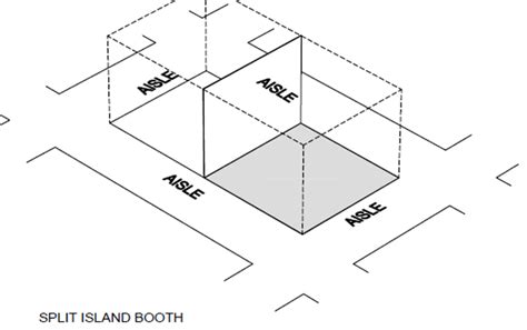 Know Your Booth Types