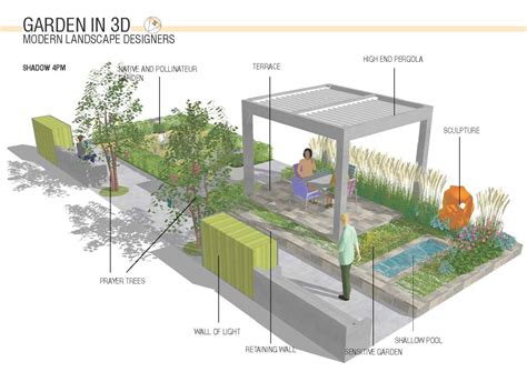 Healing & Therapeutic Garden Design - Jules - Landscape Designer