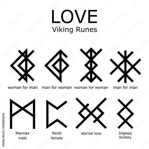 Love Viking Runes vector set, bind runes and runnic sript - relationship, couple, male and ...