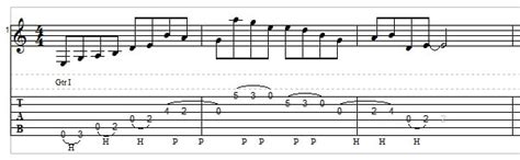 Legato Definition In Music, What It Means And How To Improve Your Technique For Guitarists ...