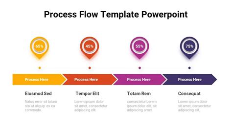 Free Process Flow PowerPoint Template