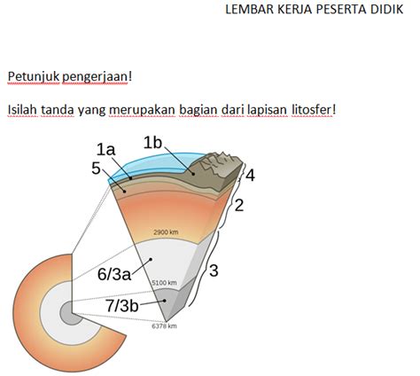 LAPISAN BUMI (LITOSFER)