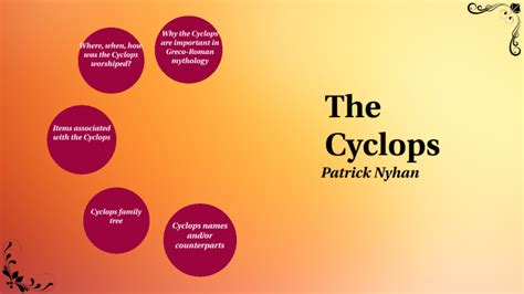 The Cyclops by PATRICK NYHAN