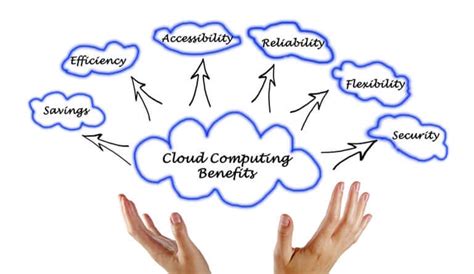 Top 14 Benefits of Cloud Computing for your Business in 2021