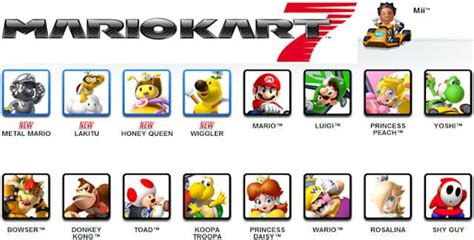 How To Unlock All Mario Kart 7 Characters, Vehicles & Tracks