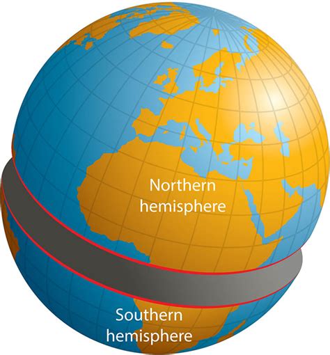 Southern vs Northern Hemisphere 5.0? | by Michael DaCosta Babb | Keybox | Medium