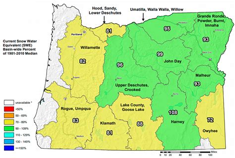 Oregon Remains Dry With Slightly Below Average Snowpack