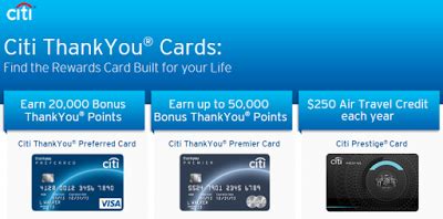 Citi Thank You Card Login - Citi Rewards Credit Card & Thank You Reward Program | Thank you ...