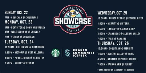 2023 BCHL Showcase in Seattle – Schedule for the Chilliwck Chiefs – FVN