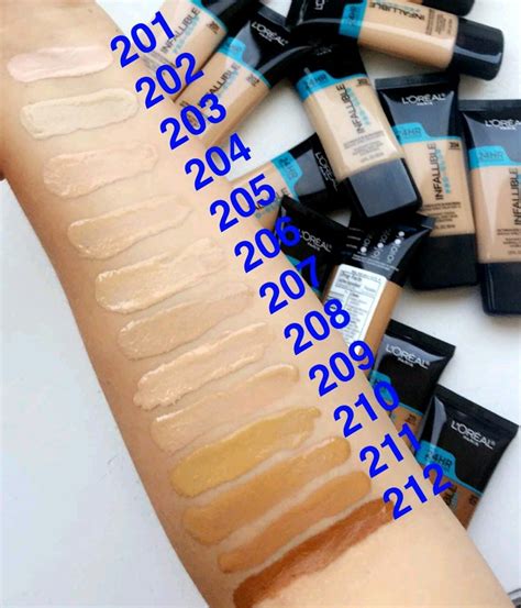 Stunning L Oreal Paris Infallible Matte Foundation Sand Level 3 Chemistry Formula Sheet